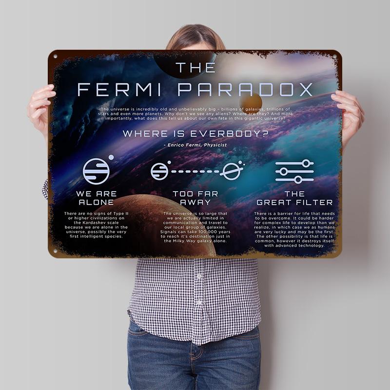 The Fermi Paradox Tin Poster Customized Wall Art Retro Vintage Metal Signs for Fans Room Desk Decor Interior Accessories House