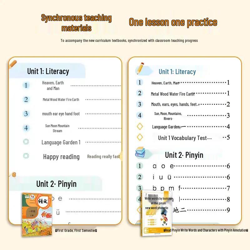 2025 1st Semester Chinese Pinyin & Word Writing for Grades 1-2: New Edition Fill-in-the-Blanks Workbook