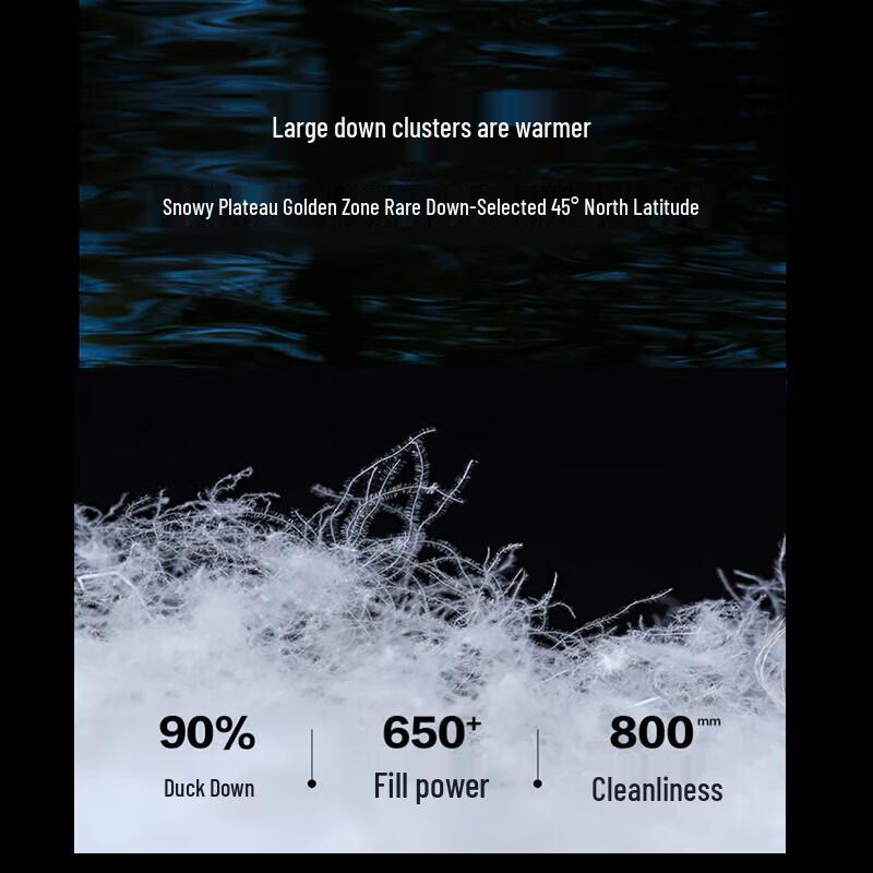 Jinyujie 2024 Women's Short Puffer Down Jacket