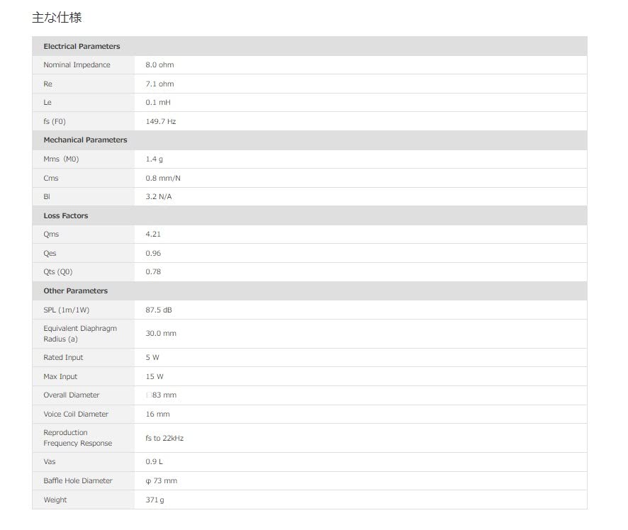 FOSTEX 8 полный диапазон FE83NV2 (1 кусок)