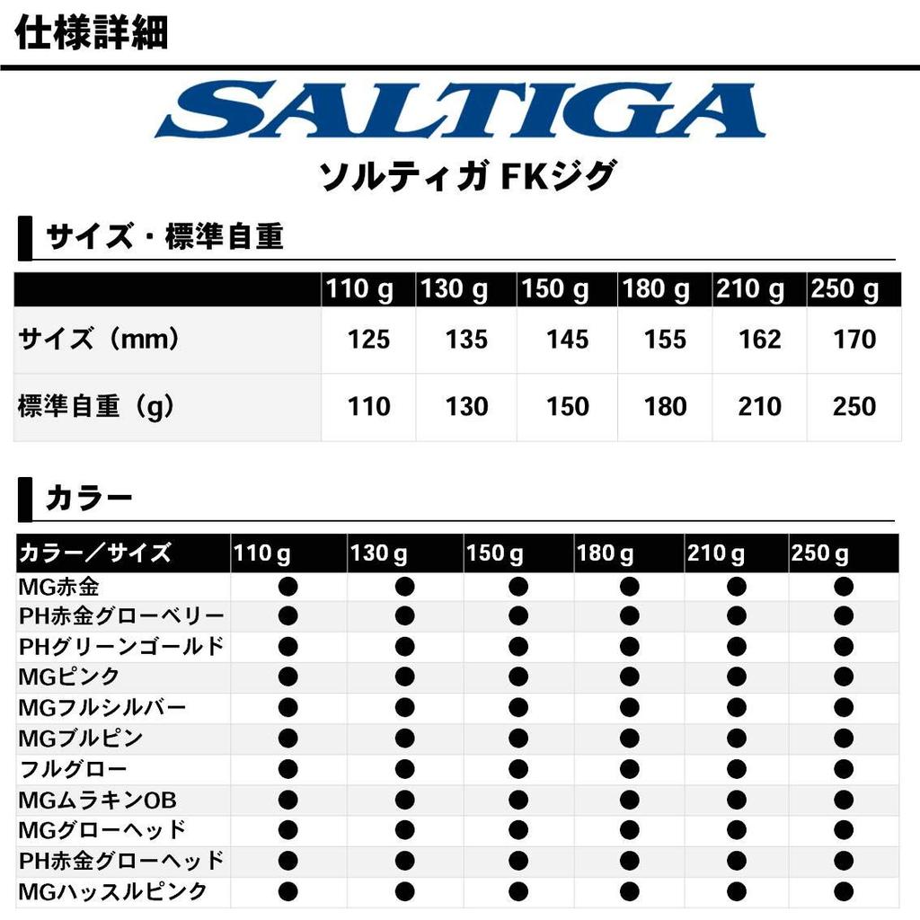 Daiwa Saltiga FK PH Akaking Low Head Metal Jig Jig, 210g,