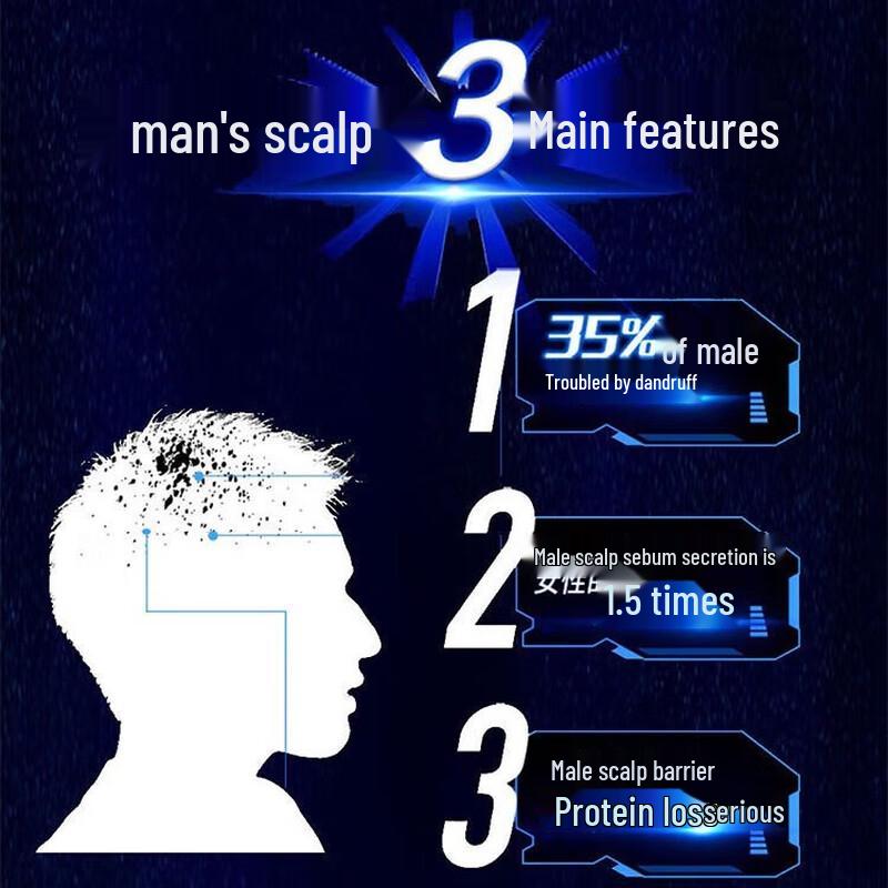 CLEAR Men Anti-Dandruff Cool Sport Menthol Shampoo Value Pack