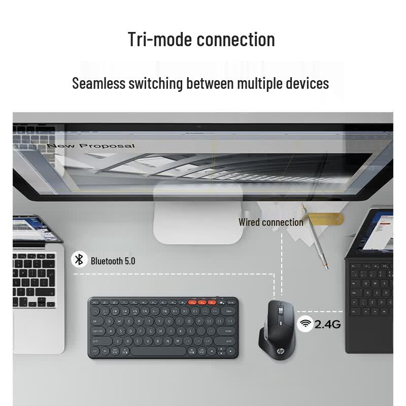 HP Professor 1 Перезаряжаемая эргономичная мышь с тремя режимами
