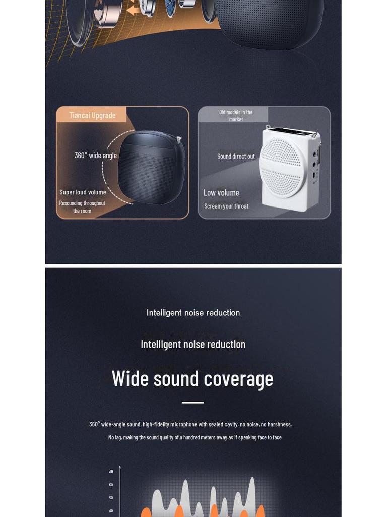 Портативная беспроводная колонка Little Bee с петличным микрофоном для учителей и танцевальных мероприятий