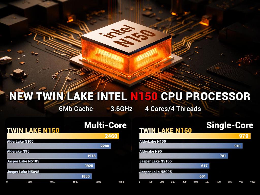 Firebat Laptop AT15 15.6 Inch Intel N150 DDR4 16GB RAM 512GB/1TB SSD 1920*1080 Windows 11 Notebook Backlit Integrated Numpad