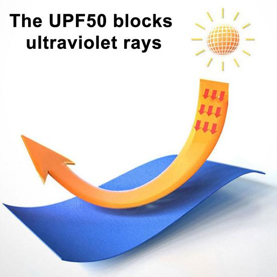 Широкополая шляпа от солнца со встроенным солнечным вентилятором для мужчин и женщин, летняя охлаждающая пляжная шляпа-ведро для рыбалки на открытом воздухе, пешего туризма, кемпинга