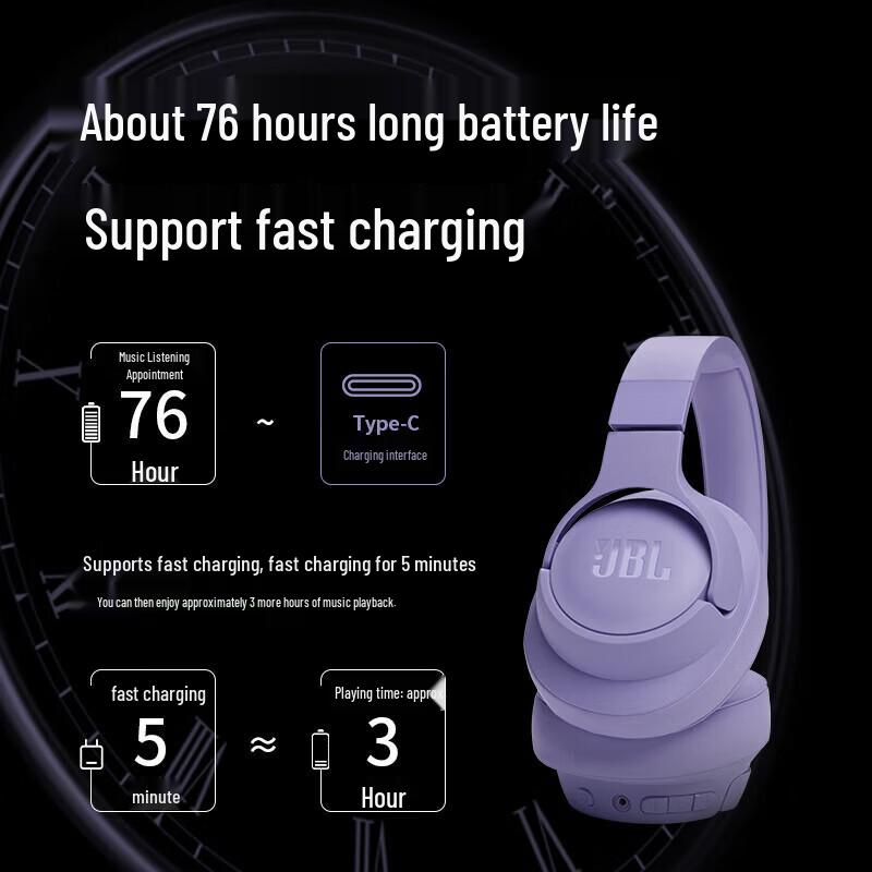 JBL Беспроводные накладные наушники TUNE 720BT