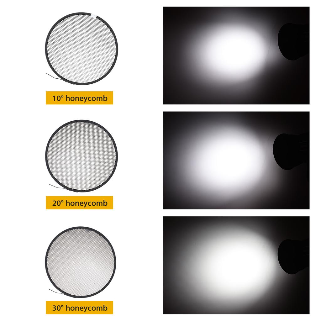 7 Inch Standard Reflector + 6pcs Photography Honeycomb Grid + 1pcs Diffuser Board Kit with 10 Degrees 20 Degrees 30
