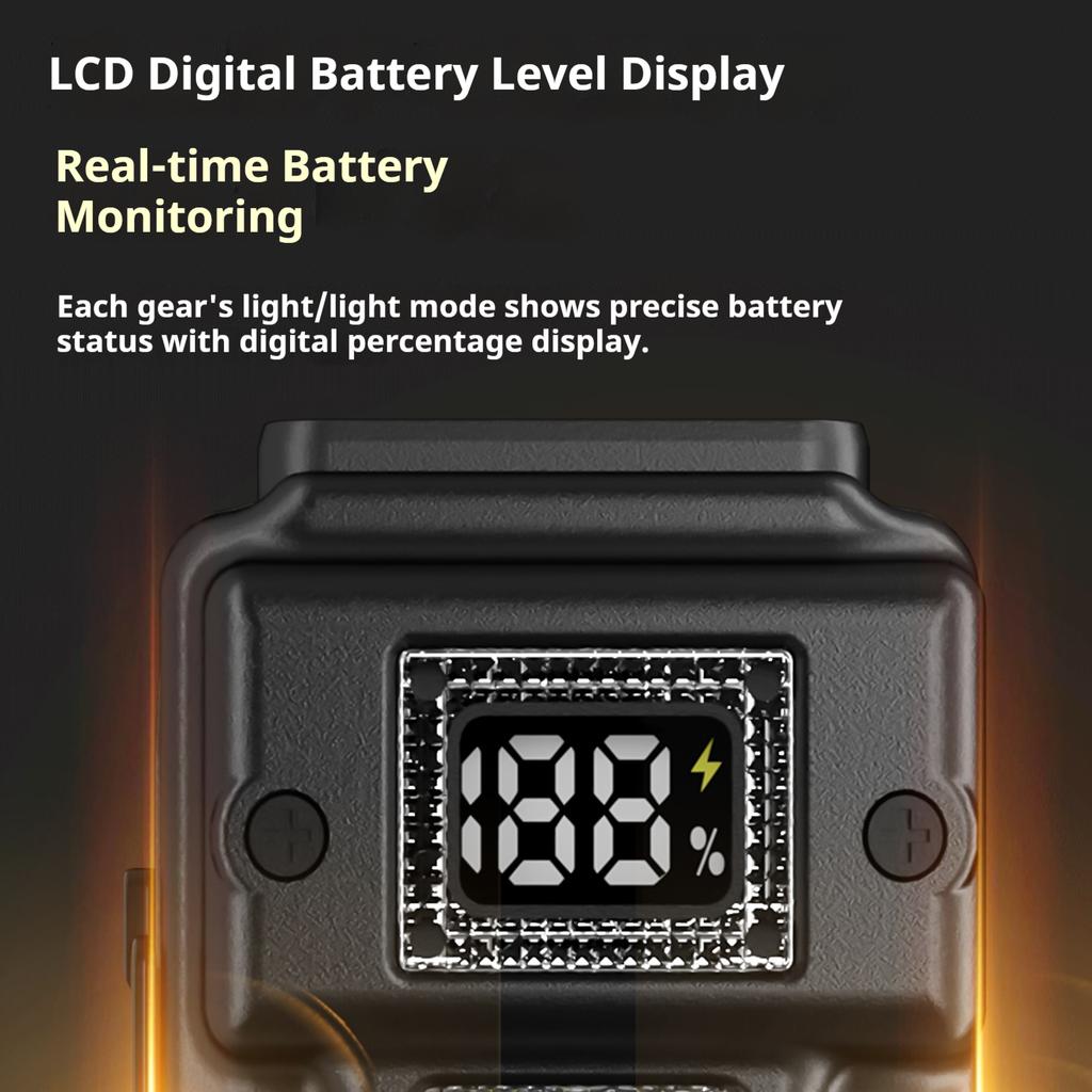 Новый портативный фонарик Ультратонкий перезаряжаемый светодиодный фонарик Портативный рабочий свет, Морозостойкий, Кемпинг, Патруль, Индикация заряда батареи