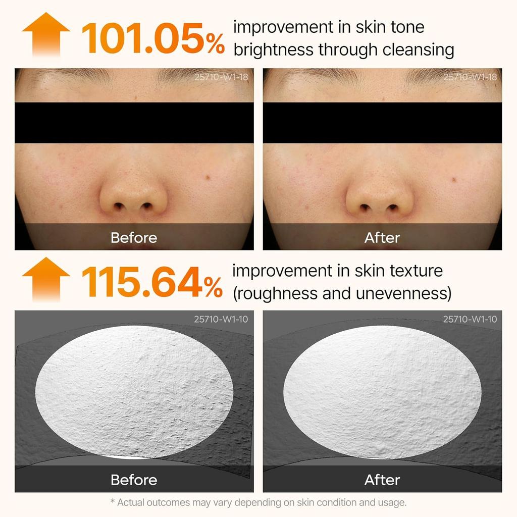 Dr.Melaxin Пилинг-сыворотка с отшелушивающей койевой кислотой и куркумой 80 мл