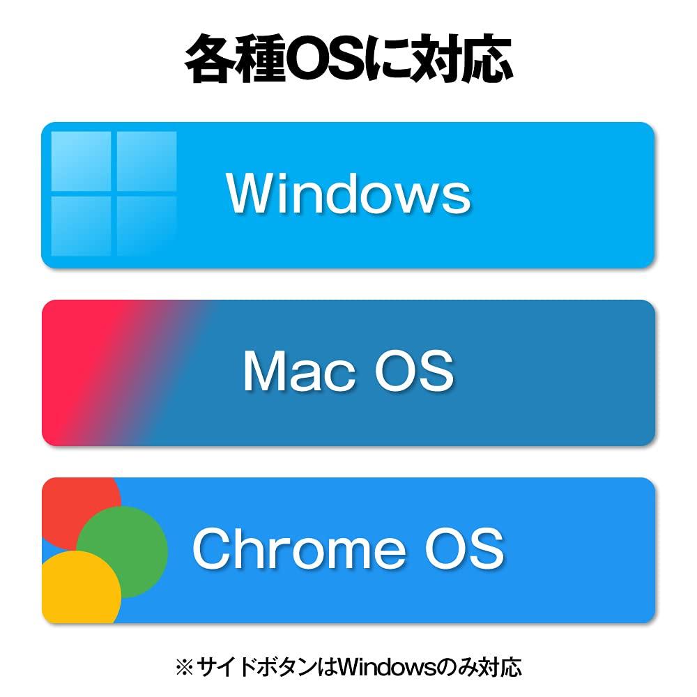 Беспроводная бесшумная мышь Buffalo Mouse 5 Buttons с переключением DPI BlueLED Black BSMBW325BK [оснащена кнопкой Назад/Вперед]