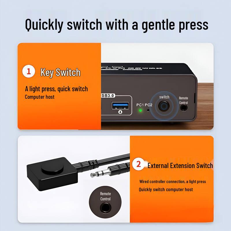 KVM-переключатель на 2 монитора 8K HDMI 2.1 с USB 3.0 хабом