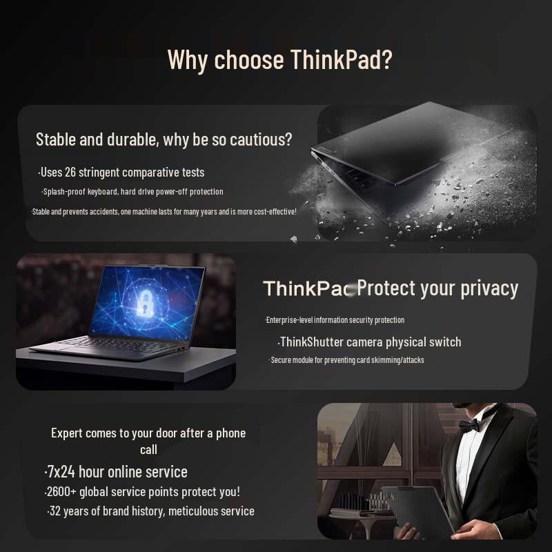 Lenovo ThinkPad P16V G2 16-inch Workstation Laptop (CN version)