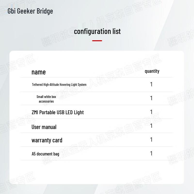 GBI G1LA Портативная система промышленных осветительных дронов (Китайская версия)