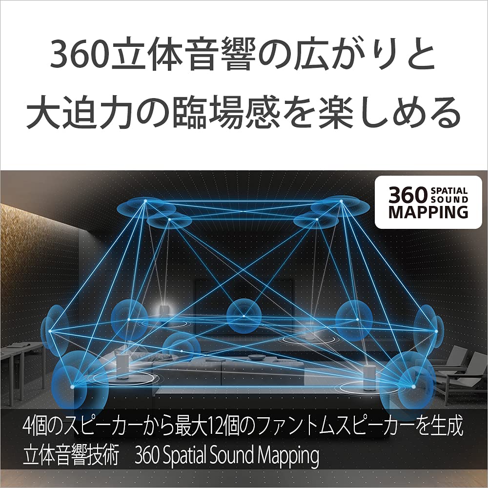 Sony Система домашнего кинотеатра Dolby Atmos High Resolution 8KHDR HDMI в комплекте Bluetooth-совместимый HT-A9 DTSX