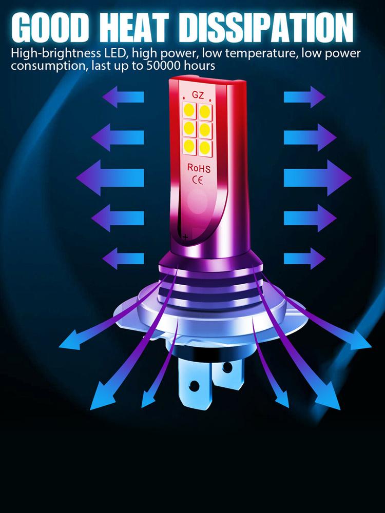 2шт автомобильные светодиодные фары H7 авто светодиодные лампы белого света 110 Вт