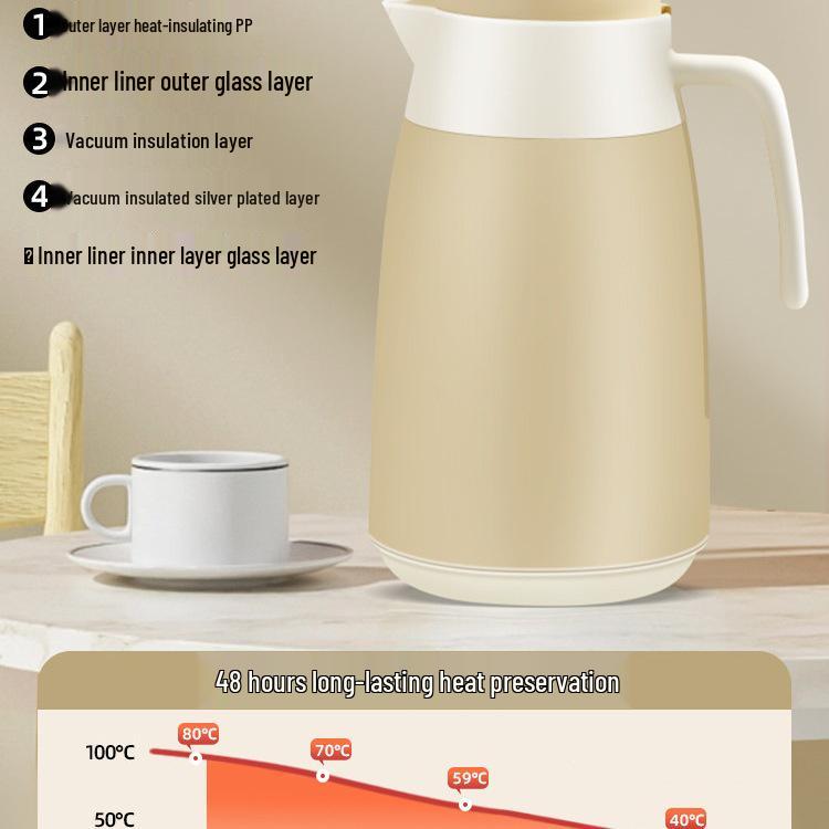 2026 Large Capacity Insulated Water Bottle and Warm Pot