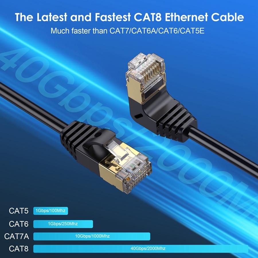 Ultra Slim Cat8 Ethernet Cable SFTP 40Gbps Cat 8 RJ45 Network Lan 90 Degree UP Down Angle Internet RJ 45 Ethernet Cable 0.25m 1m