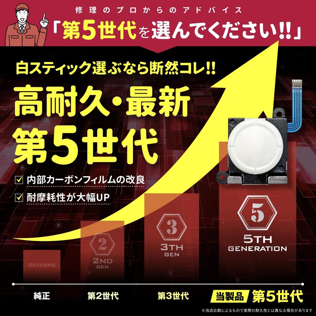 Начало продаж в ноябре 2024 года Lite Switch Lite 2 палочки термопроводящей смазки включены Обслуживание в домашней ремонтной мастерской оригинальный продукт 2 проверен