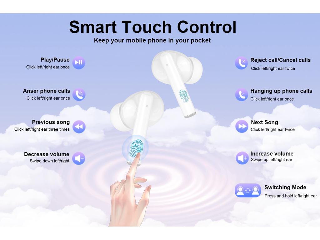 Bluetooth-наушники TW549: Сверхдлительное время работы от аккумулятора, Активное шумоподавление (ANC), Дисплей, Беспроводные