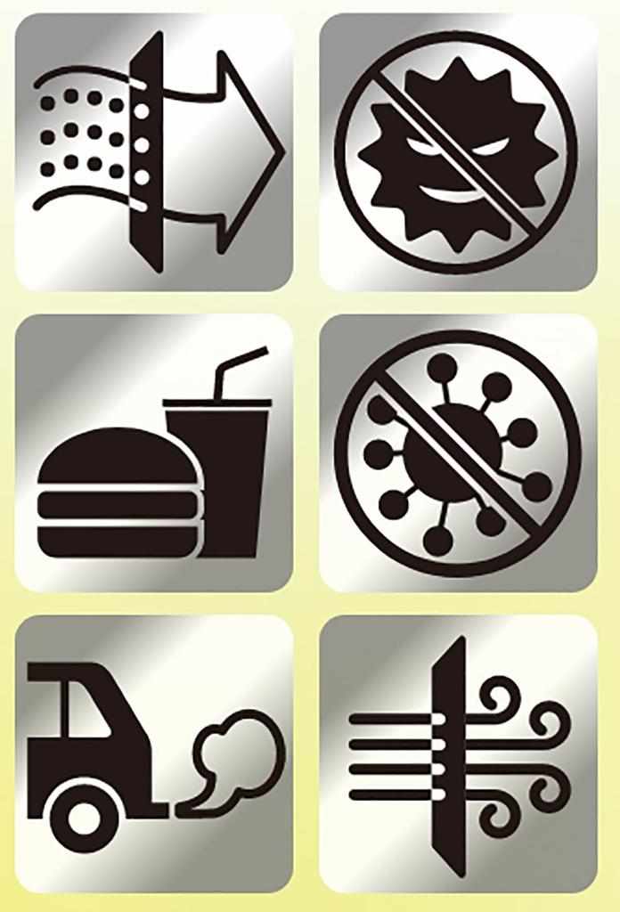 DENSO Car Air Conditioner Clean Air Filter DCC1014 High Dust Compatibility Confirmation Filter, (014535-3110), Removal, PM2.5 Protection,