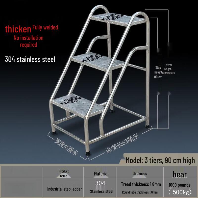 304 Stainless Steel Multi-purpose Step Stool & Ladder