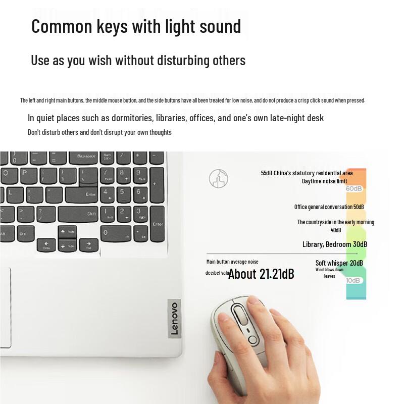 Lenovo Беспроводная Bluetooth-мышь с беспроводной зарядкой Xiaoxin M3