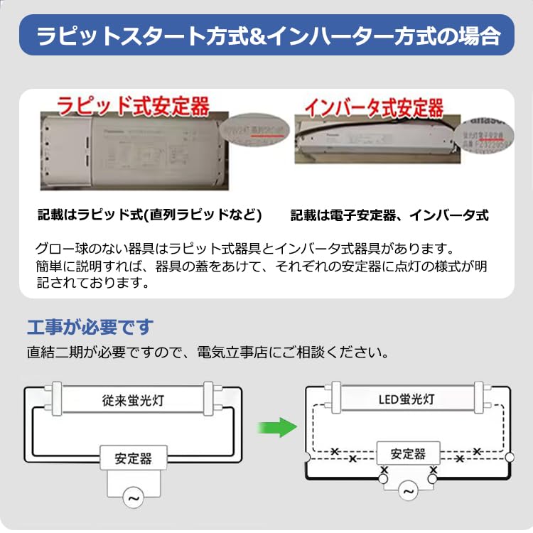 Светодиодная люминесцентная лампа 20 Вт, 580 мм, 1150 лм, Не требует специальной установки типа "без свечения", Двойное питание, 20 Вт, 9 Вт, цоколь G13, Энергосберегающая, Заводская