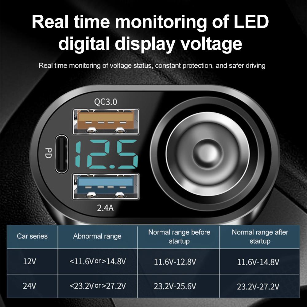 Разъем для автомобильного зарядного устройства 66 Вт PD QC3.0, разветвитель для быстрого зарядного устройства, два порта USB для зарядного устройства типа C со светодиодным дисплеем, адаптер питания