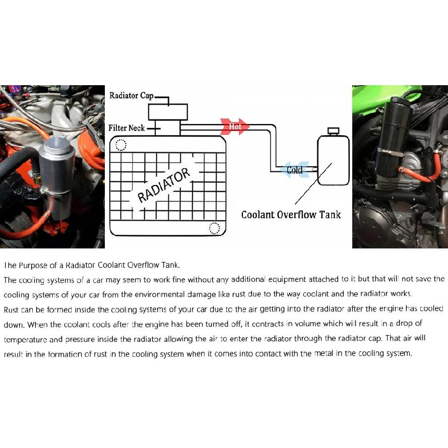 800ml Aluminum Car Styling Radiator Coolant Tank Coolant Expansion Tank Cooling Catch Bottle Overflow Reservoir