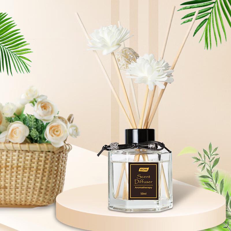 Zuohe Flameless Lavender Aroma Diffuser