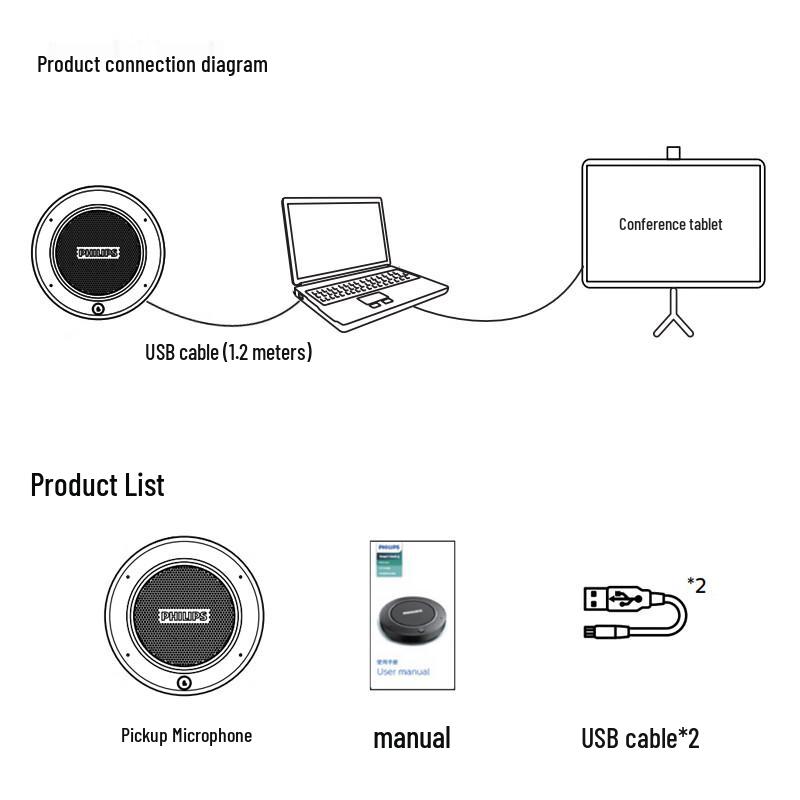 Philips Всенаправленный микрофон для видеоконференций (Китайская версия)