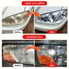 Professional Automotive Headlight Repair Kit, Automotive Headlight Repair Spray, Easily Solve the Problem of Headlight Oxidation