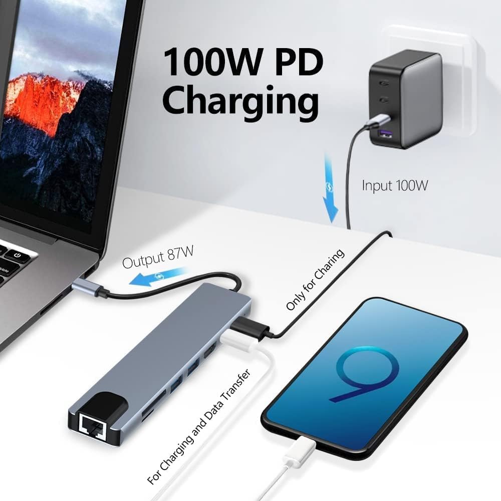 USB C Hub 8 in 1 Type C Hub Multiport Adapter with 4K HDMI/PD Power Delivery USB-C Ethernet 2 USB SD/TF Card Reader