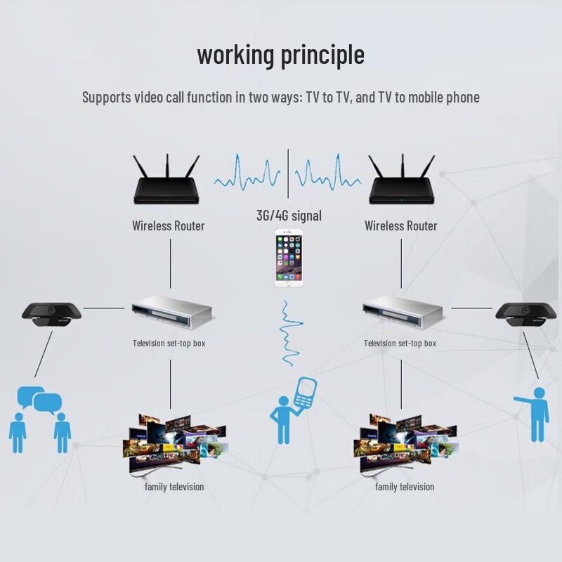 Hikvision U14 2K USB Computer Camera