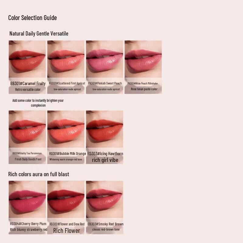 Kangaroo Mommy Dual-Core Moisturizing Lipstick & Lip Glaze