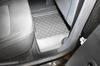 TPE floor mats for Dacia Lodgy 2012-2022