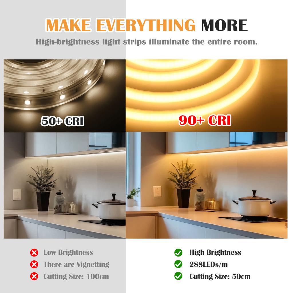 110V 220V COB LED Strip Light Outdoor Waterproof Neon Decor for Garden Kitchen Bedroom Multiple Lengths Available