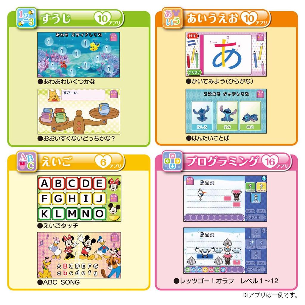 TAKARA TOMY Disney Magical Full of My Dream Toy Pad Disney Characters Playtime Addictions!