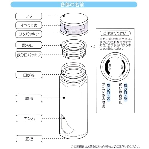 Skater Stainless Steel Mug Bottle, 500ml, Easy to Hold, Octagonal Shape, Insulated, My Melody, Flower Retro, Sanrio, STO5-A