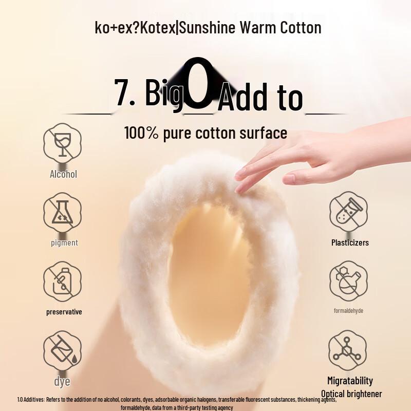 KOTEX Pure Cotton Day & Night Sanitary Pads