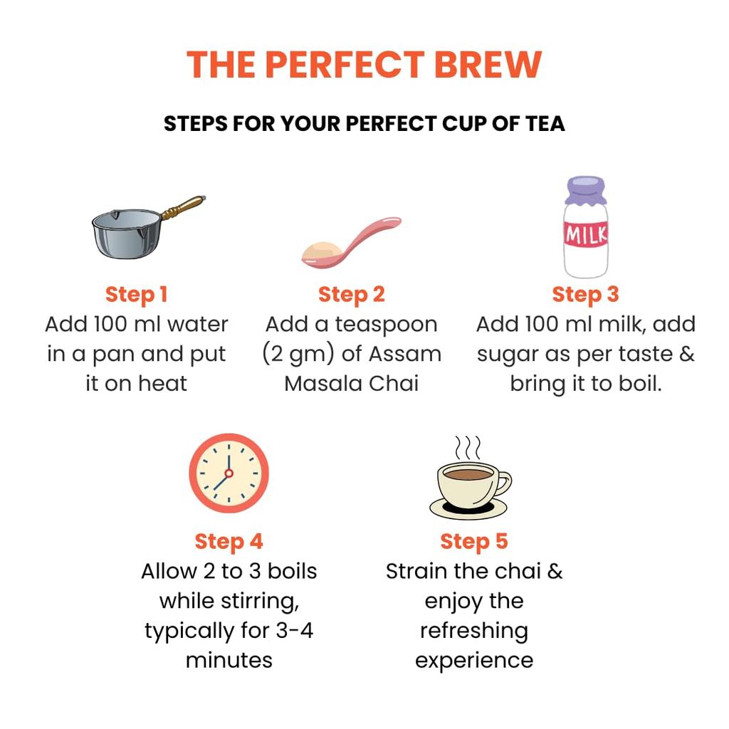 ReActive Organics 20 в 1 Ассамский Масала Чай 200г | Крепкий Кадак Чай | Премиальный Ассамский Черный Чай CTC с 20 Натуральными Индийскими Специями | Без Искусственных