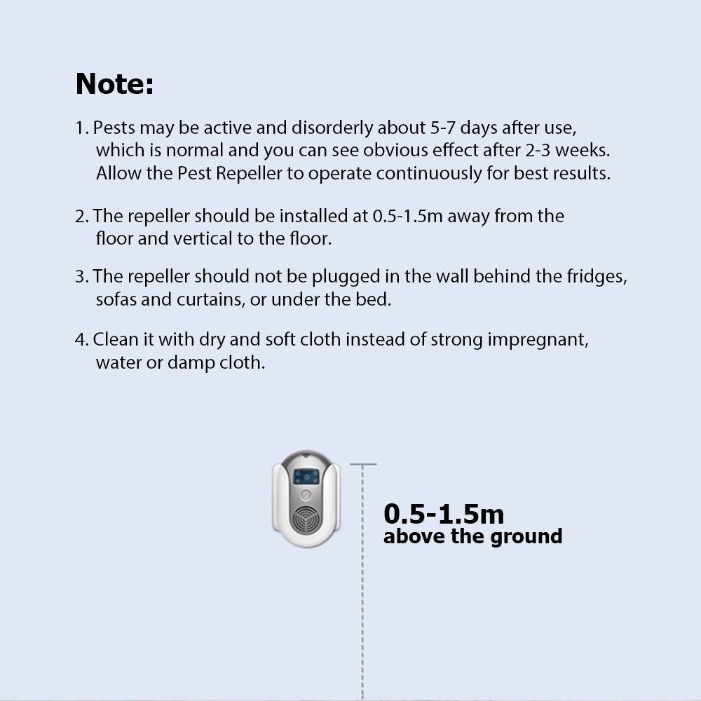 Plug-in Ultrasonic Pest Repellent Portable Electric Mosquito Rat Repeller with Constant or Variable