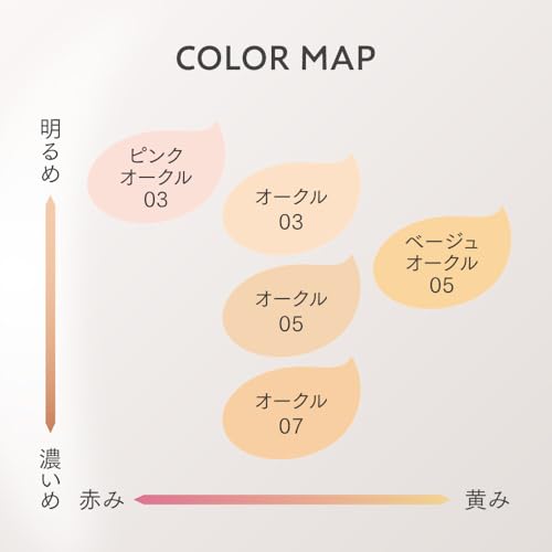 Primavista Stay Glow Жидкая охра 03 [Тональный крем]