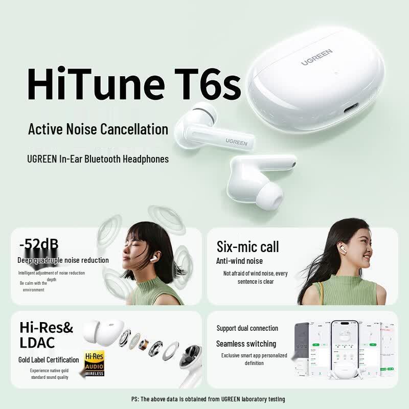 UGREEN T6s Wireless Bluetooth Earbuds