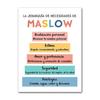 Modern Aesthetic Inspirational Canvas Print, Calming Corner Wall Art for Classroom, Home & School Decor