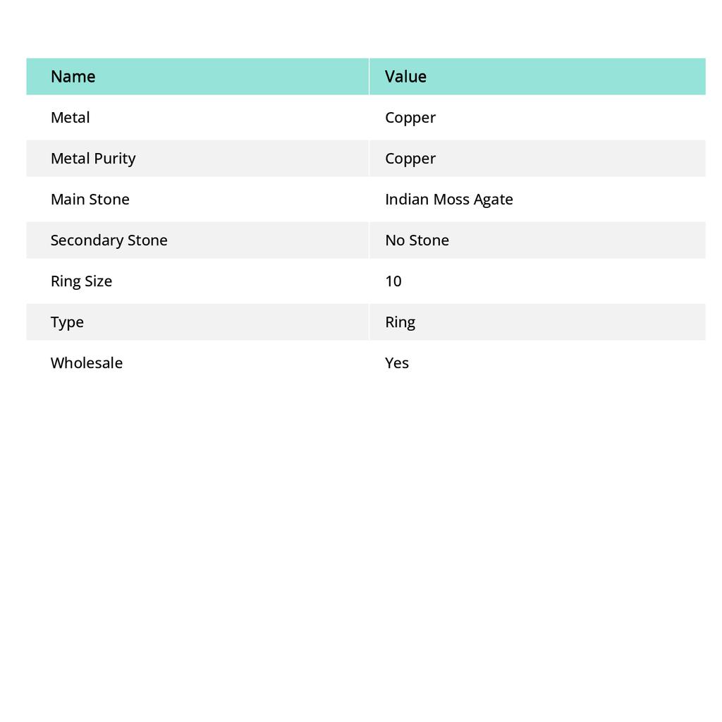Натуральный индийский моховой агат драгоценный камень ювелирное кольцо из стерлингового серебра 925 пробы размер 10 m4I98