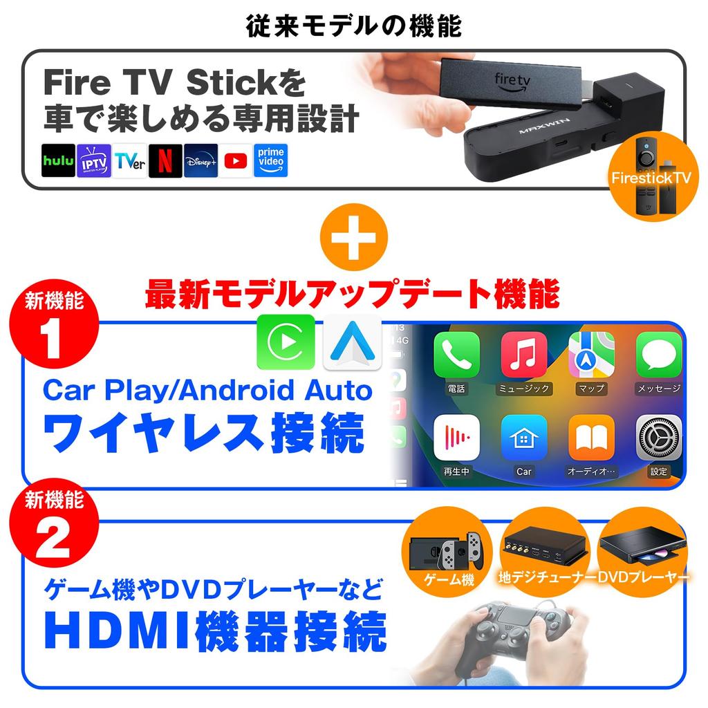 MAXWIN Автомобильный адаптер Fire TV Stick Дисплей Аудио Вход HDMI