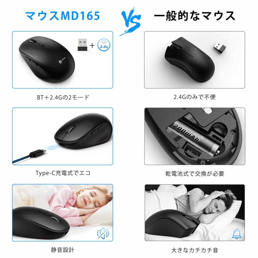 Беспроводная мышь iClever, двухрежимная беспроводная мышь Bluetooth, бесшумная мышь с 7 кнопками, разрешением DPI, возможностью одновременного подключения 3 устройств, совместимостью