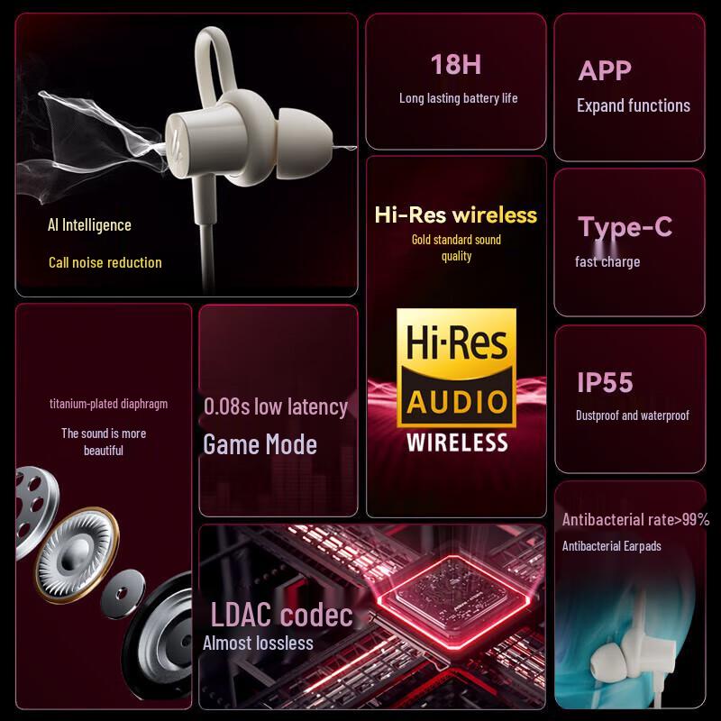 EDIFIER W200BT Free Neckband Sport Bluetooth Earbuds